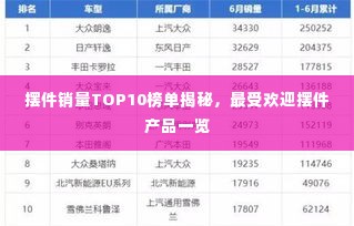 摆件销量TOP10榜单揭秘，最受欢迎摆件产品一览