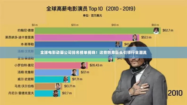 笨鸟先飞