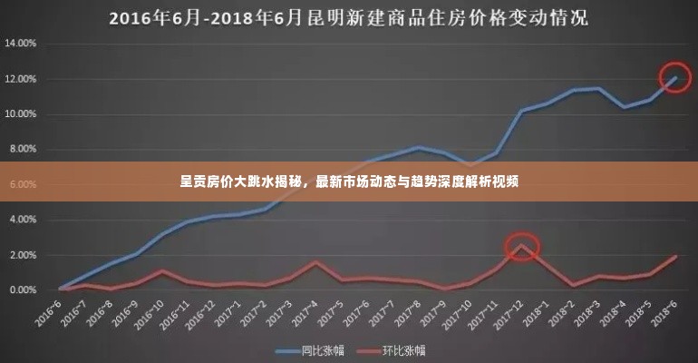 朱唇粉面