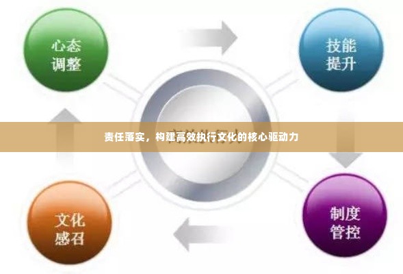 虫书鸟篆