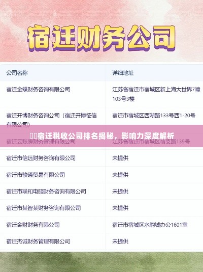 ​​宿迁税收公司排名揭秘，影响力深度解析