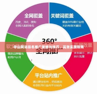 设身处地