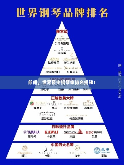郎朗，世界顶尖钢琴家排名揭秘！