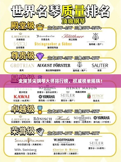 全球顶尖钢琴大师排行榜，权威榜单揭晓！