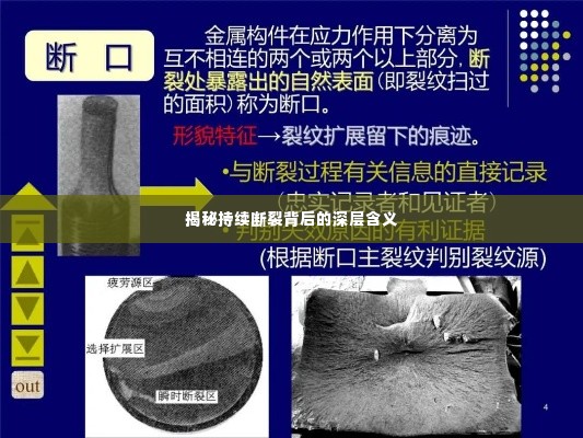 揭秘持续断裂背后的深层含义