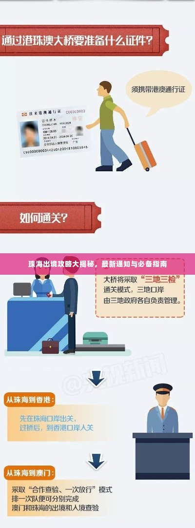 珠海出境攻略大揭秘，最新通知与必备指南