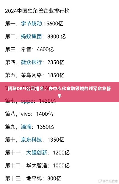 揭秘DEFI公司排名，去中心化金融领域的领军企业榜单