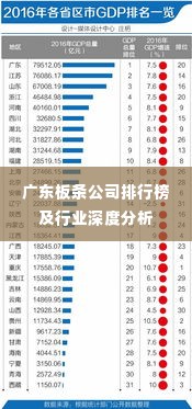 广东板条公司排行榜及行业深度分析