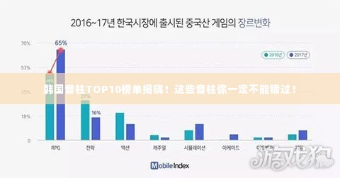 韩国音柱TOP10榜单揭晓！这些音柱你一定不能错过！