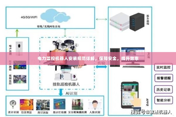 电力监控机器人安装规范详解，保障安全，提升效率