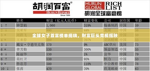 雍荣闲雅