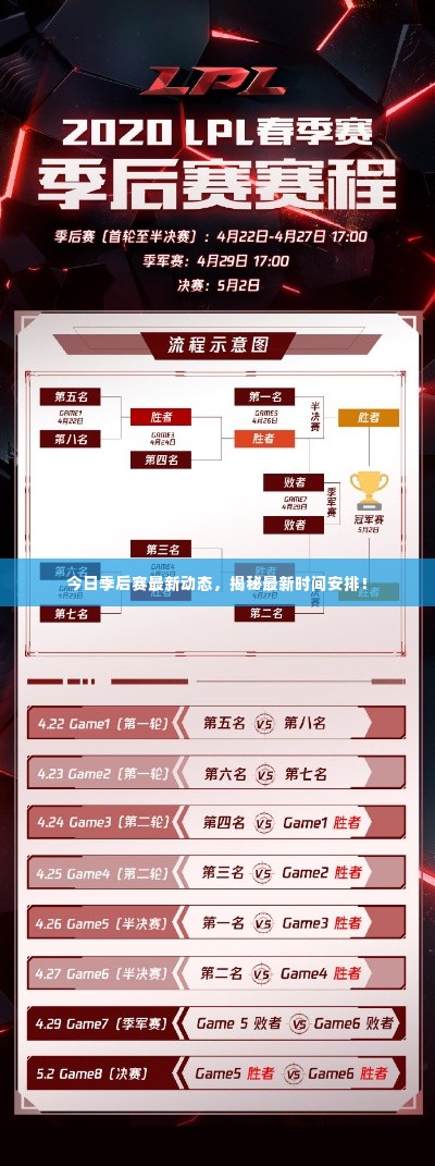焚膏继晷