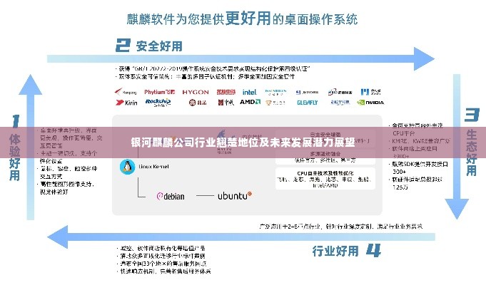 银河麒麟公司行业翘楚地位及未来发展潜力展望