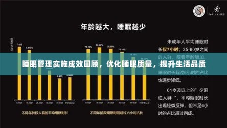睡眠管理实施成效回顾，优化睡眠质量，提升生活品质