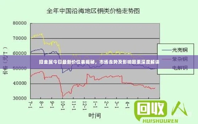 攀高接贵