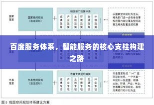 建筑材料 第10页