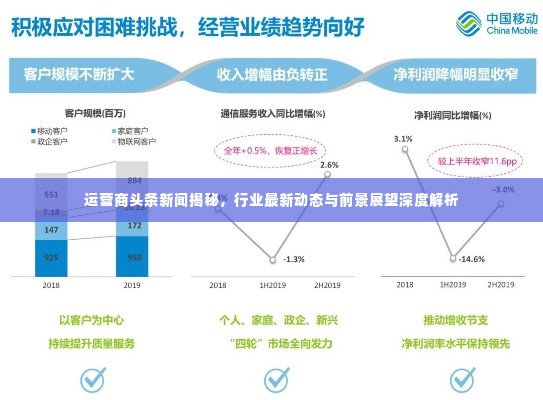 运营商头条新闻揭秘，行业最新动态与前景展望深度解析