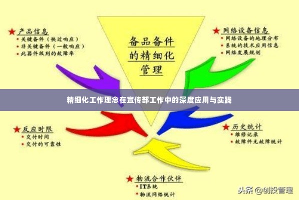 贵冠履轻头足