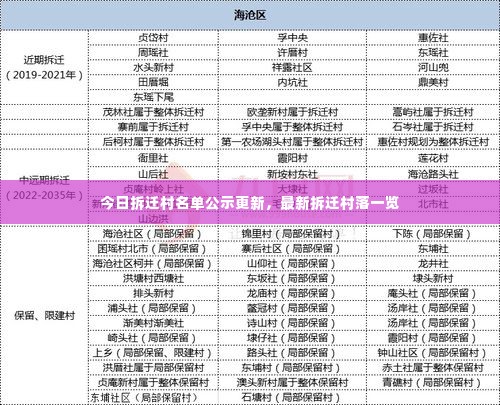 矫枉过正