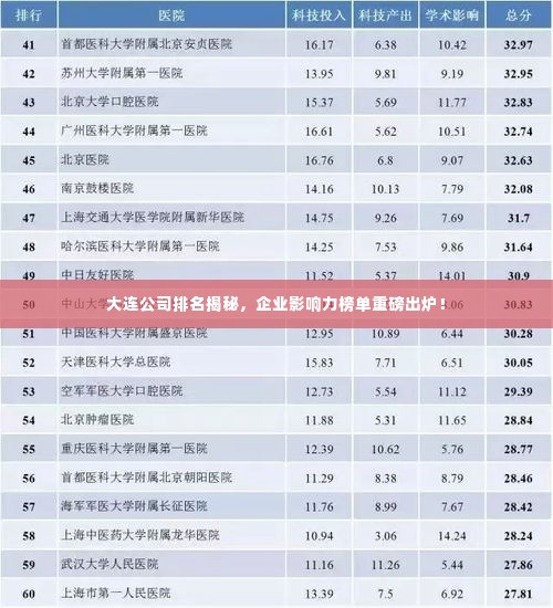 富贵功名